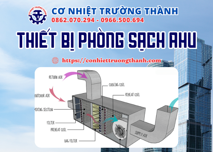 thiết bị phòng sạch ahu