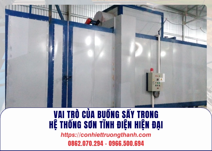 vai trò của buồng sấy trong hệ thống sơn tĩnh điện hiện đại