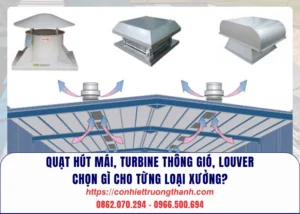 quạt hút mái, turbine thông gió, louver – chọn gì cho từng loại xưởng