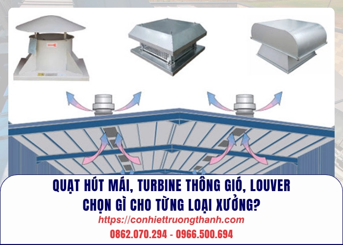 quạt hút mái, turbine thông gió, louver – chọn gì cho từng loại xưởng