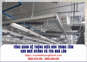 tổng quan hệ thống điều hòa trung tâm cho nhà xưởng và tòa nhà lớn