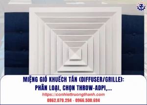 miệng gió khuếch tán (diffusergrille) phân loại, chọn throw–adpi,...
