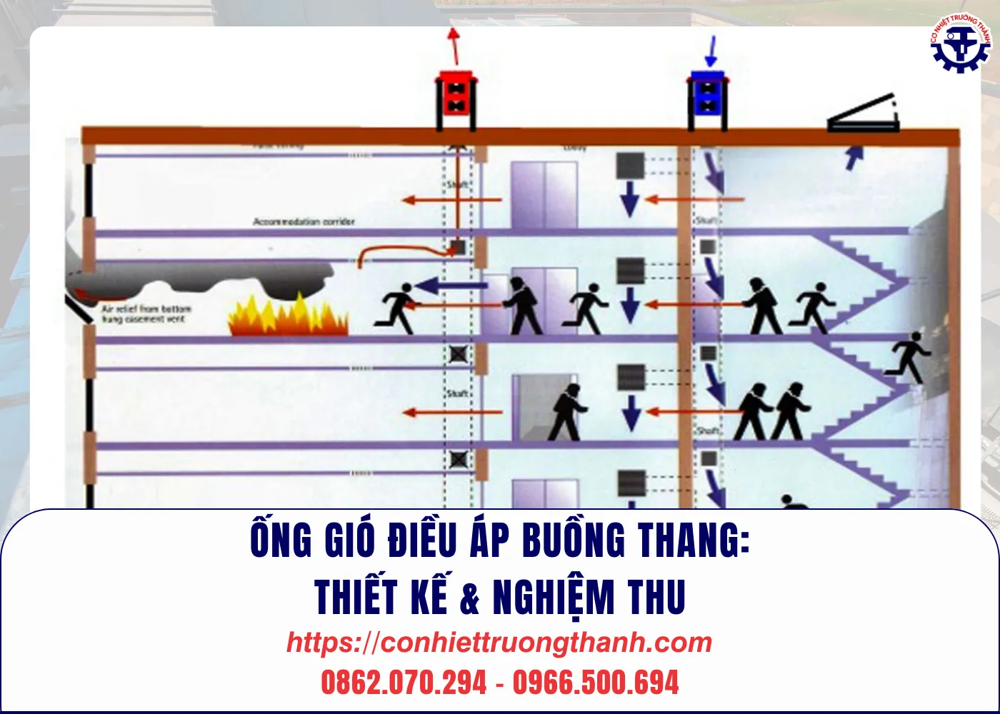 Ống gió điều áp buồng thang thiết kế & nghiệm thu