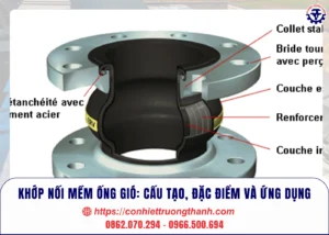 khớp nối mềm ống gió cấu tạo, đặc điểm và ứng dụng